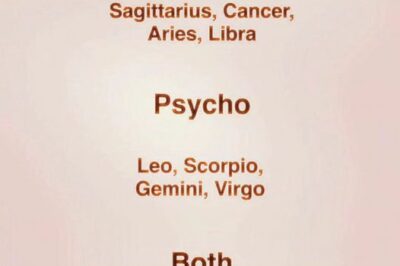 Are You Psychic, Psycho, or Both Based on Zodiac Sign?