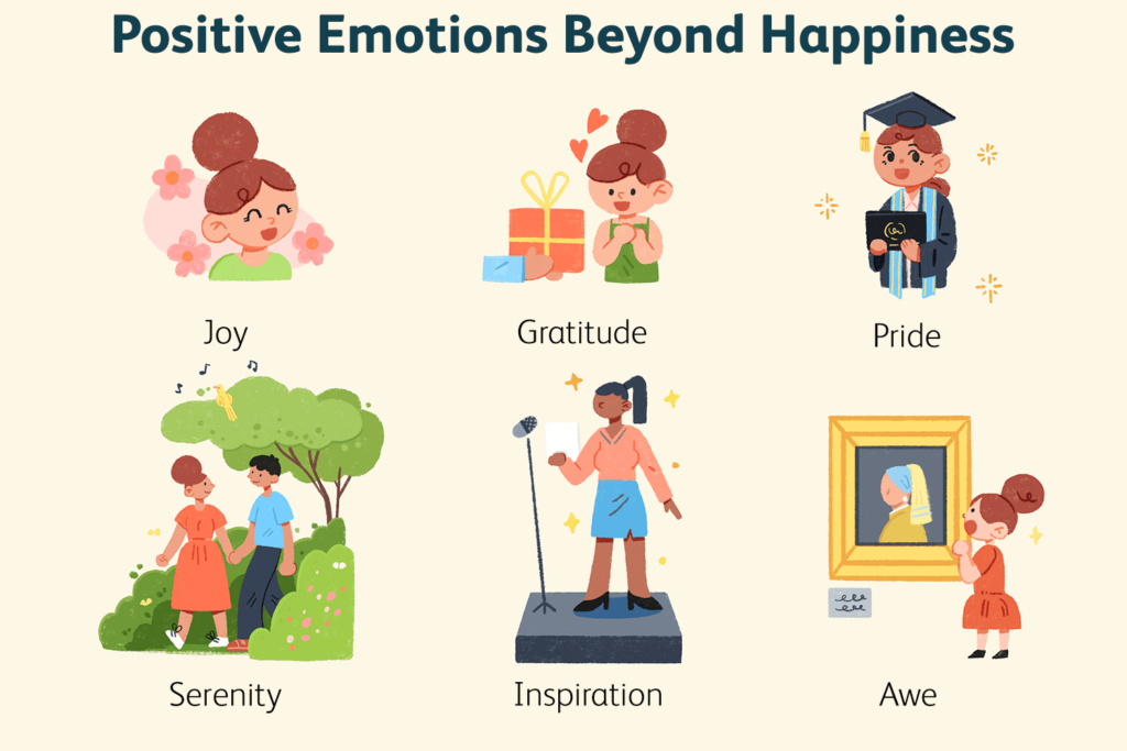 Discover the Positive Emotions Each Zodiac Sign Embodies