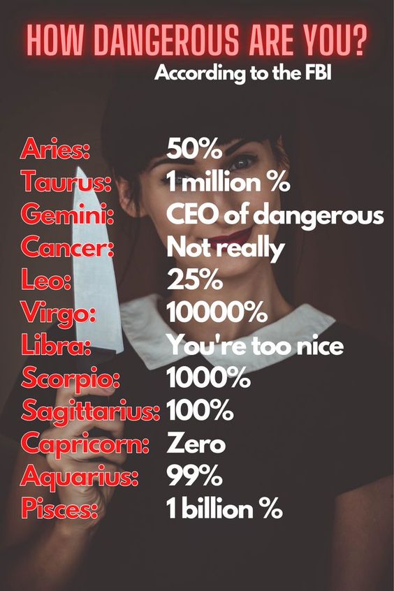 How Dangerous Are You According to Your Zodiac Sign?