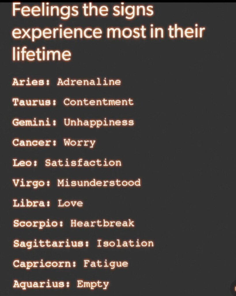 Understanding the Emotions of the Zodiac Signs