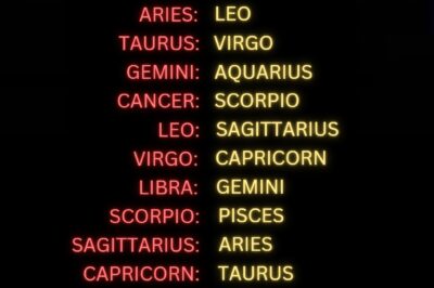 Zodiac Signs That Bring Out the Best in You