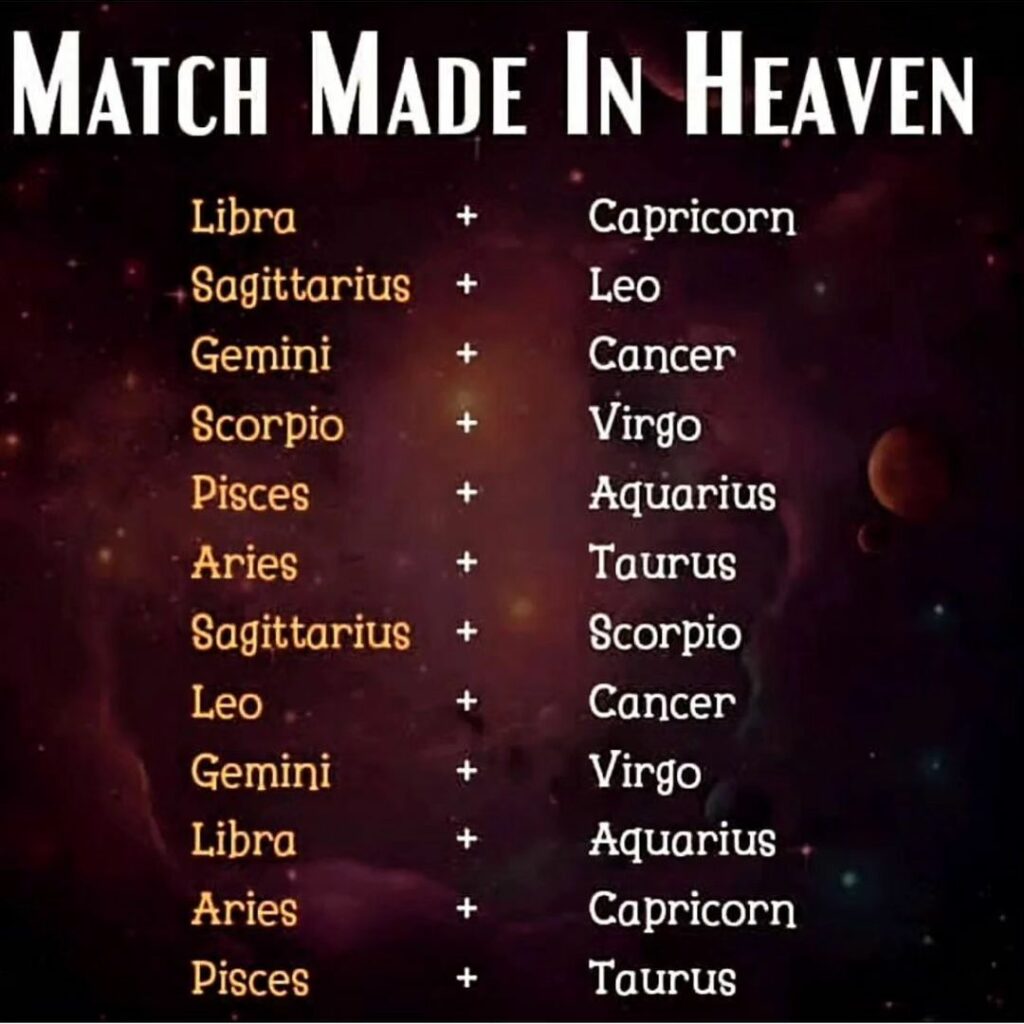 Match Made in Heaven: Zodiac Pairings That Spark Magic