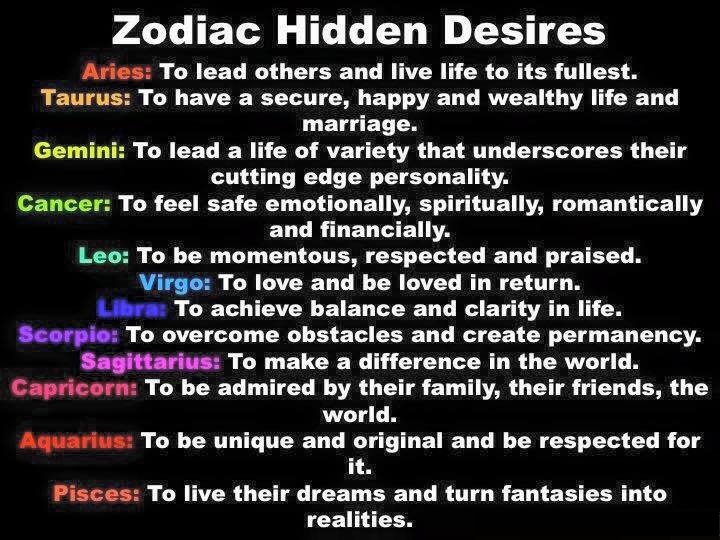 Unveiling the Hidden Desires of the Zodiac Signs