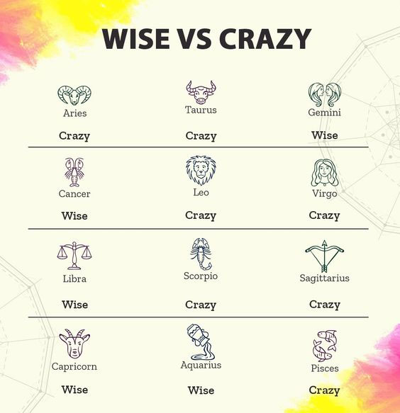 Wise vs Crazy: Zodiac Traits Unveiled